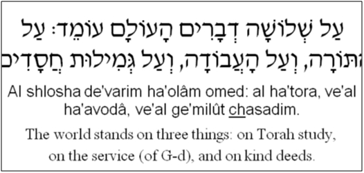 pirkei avot, three things